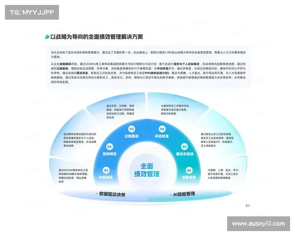 转播团队采用敏捷工作方法论,适应密集赛程制作强度要求